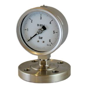 Pressure Gauges