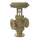 Control Valve ITALVALVOLE